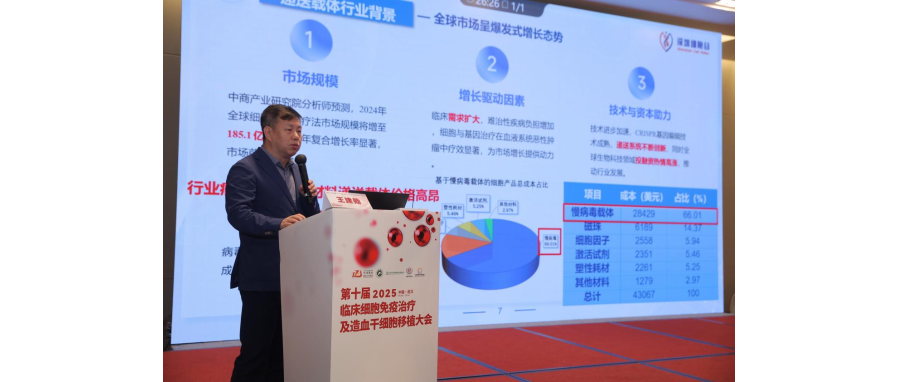 王建勋教授携K8凯发(中国)成果亮相第十届临床细胞免疫治疗及造血干细胞移植大会